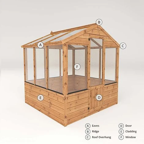 Waltons 6 X 6 Traditional Wooden Shiplap Tongue And Groove Greenhouse 11 Waltons 6 X 6 Traditional Wooden Shiplap Tongue And Groove Greenhouse - Image 9