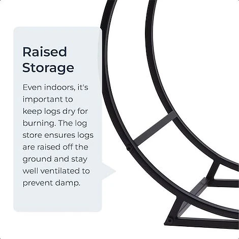 Idooka Round Indoor Contemporary Log Storage Raised Metal Design Log Holder 4 Idooka Round Indoor Contemporary Log Storage Raised Metal Design Log Holder - Image 2